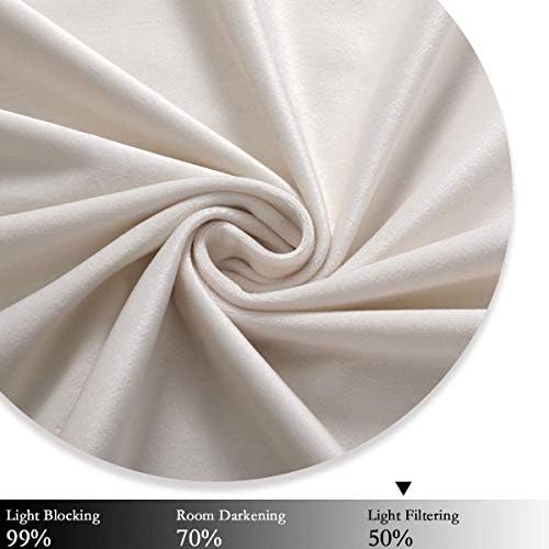 SPXTEX Cream Velvet Curtains 84 Inch Long Set of 2 Grommet Top Panels