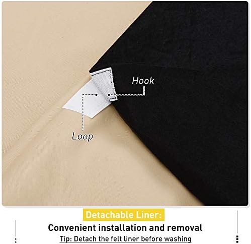 NICETOWN Noise Reducing Curtains with Blackout and Privacy
