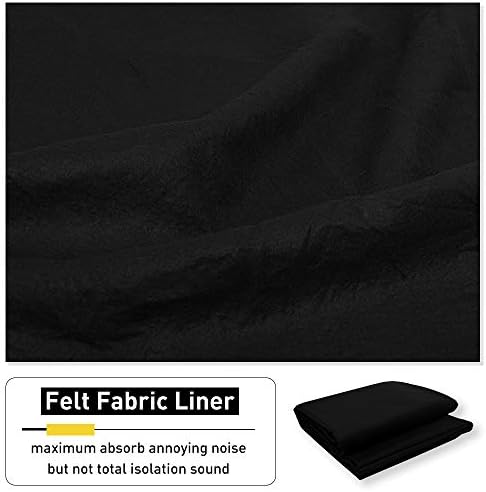 NICETOWN Noise Reducing Curtains with Blackout and Privacy