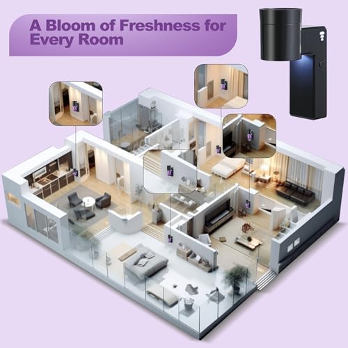ROSSEX 2PCS Wall Fragrance Plug In with Night Light