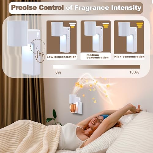 2 Pcs Wall Fragrance Plug In with Night Light and 3-Speed Diffuser