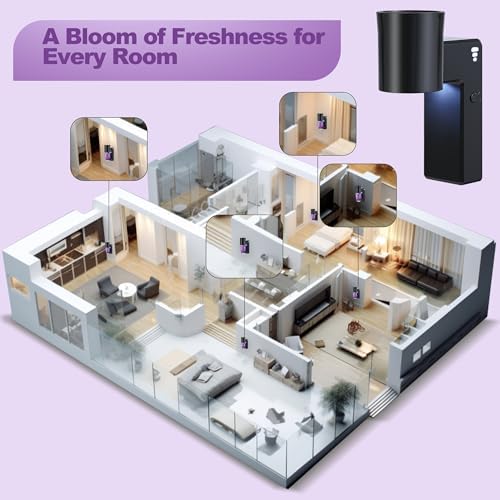 ROSSEX 2PCS Wall Fragrance Plug In with Night Light