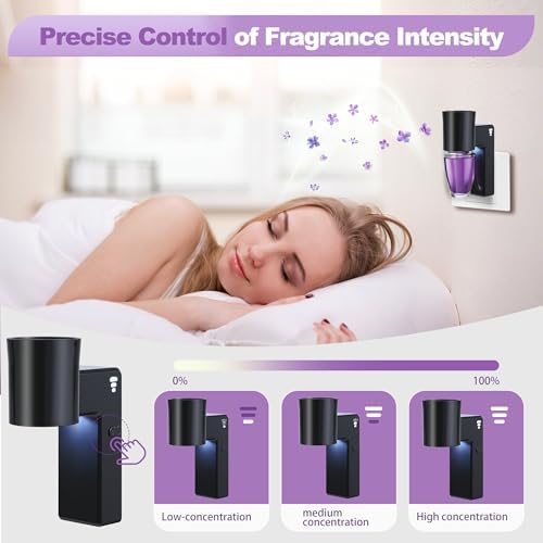 ROSSEX 2PCS Wall Fragrance Plug In with Night Light