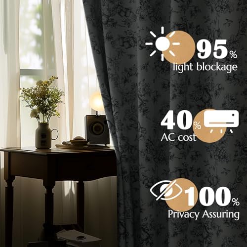Jinchan Blackout Floral Curtains 84 Inches Long 2 Panels