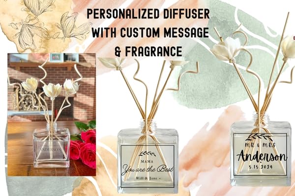 Beets and Apples Personalized Diffuser Set