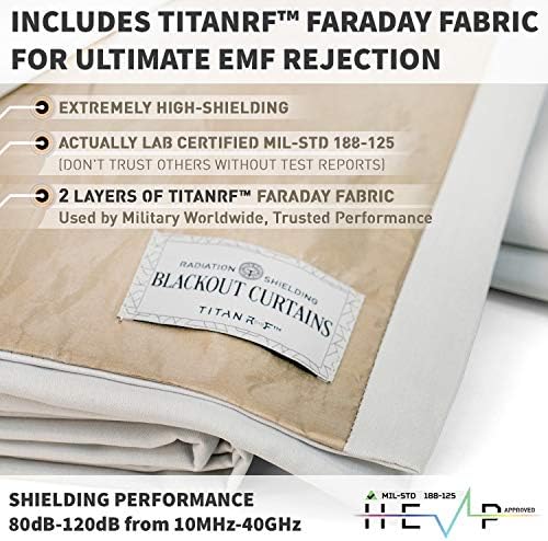 Mission Darkness TitanRF Radiation Shielding Curtains 52x84