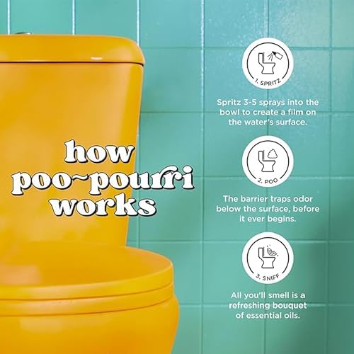 Poo Pourri Original Citrus Toilet Spray Refill 9 Fl Oz 2 Pack