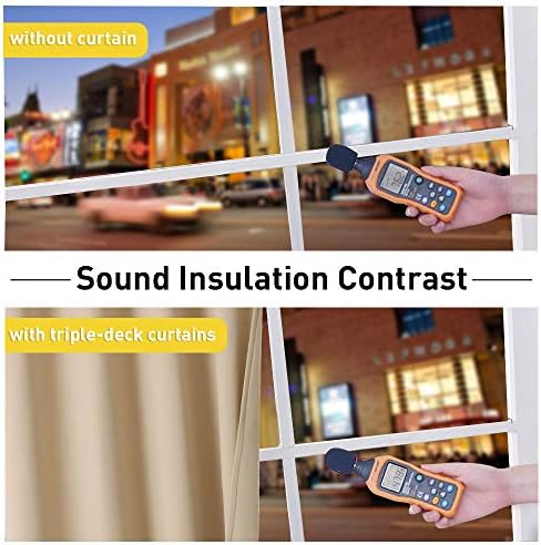 NICETOWN Noise Reducing Curtains with Blackout and Privacy