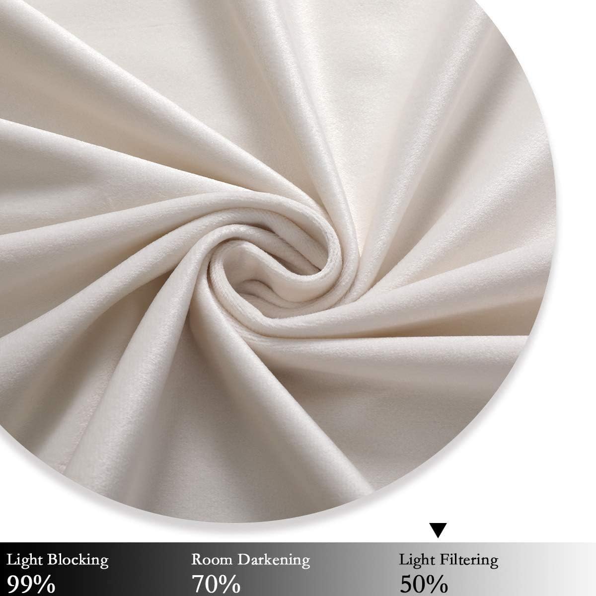 SPXTEX Cream Velvet Curtains 84 Inch Long Set of 2 Grommet Top Panels