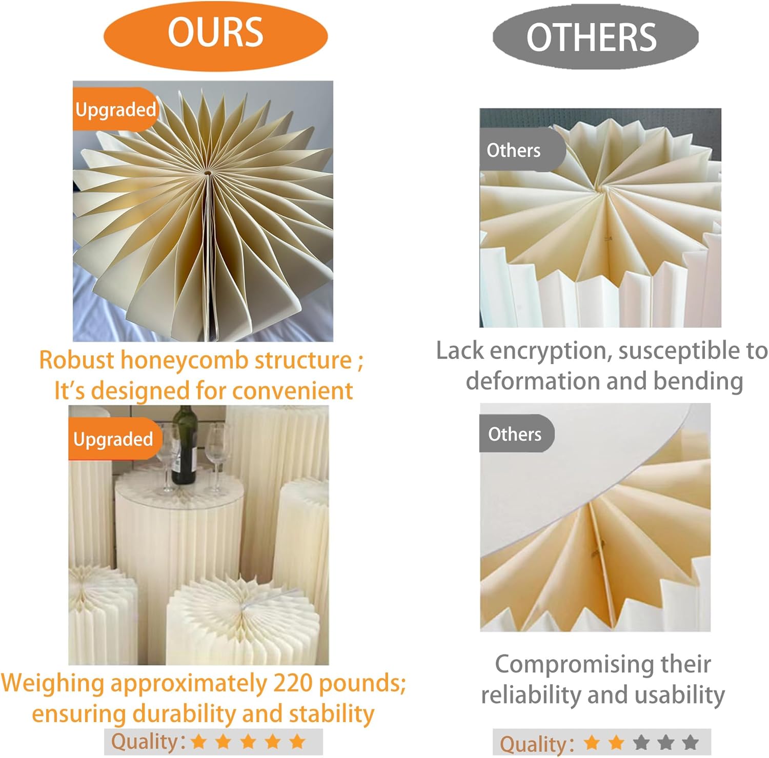 5 Pcs Foldable Cylinder Pedestal Stand for Party Decor