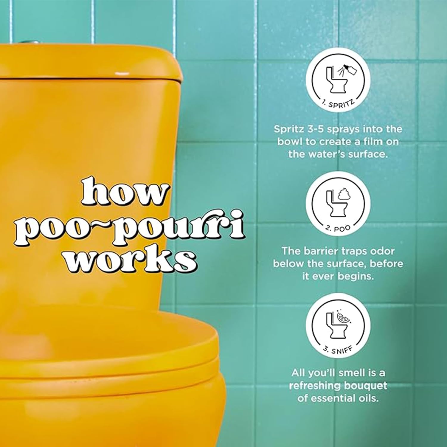 Poo Pourri Original Citrus Toilet Spray Refill 9 Fl Oz 2 Pack