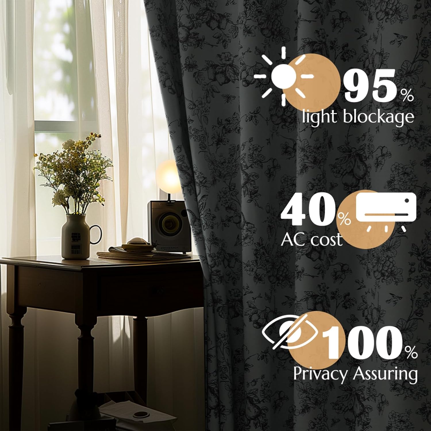 Jinchan Blackout Floral Curtains 84 Inches Long 2 Panels