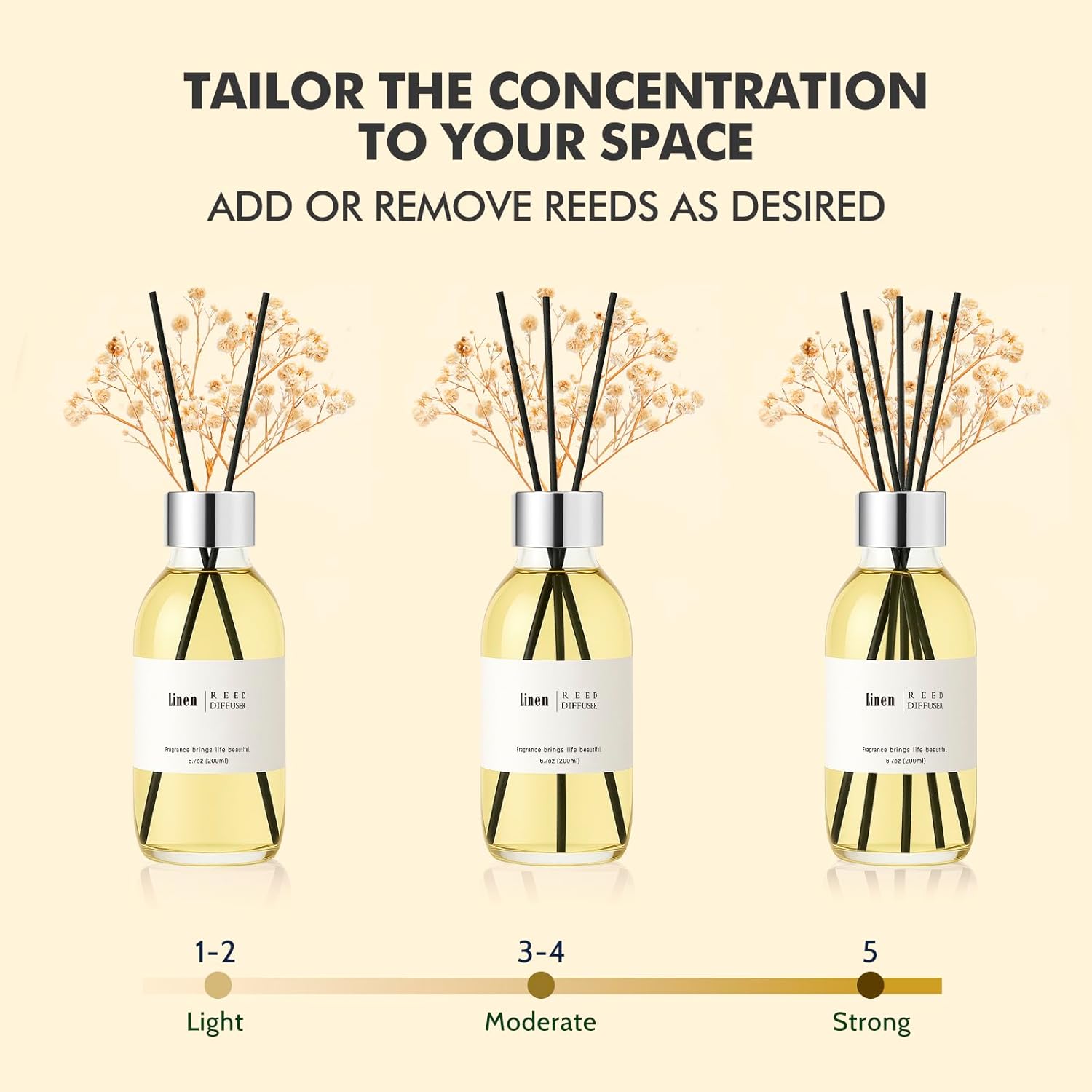 Clesh Reed Diffuser Set with Linen Scent