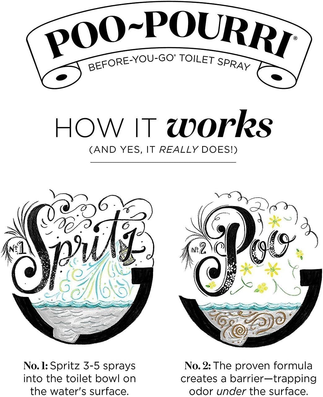 Poo-Pourri Before-You-Go Toilet Spray 5 Pack