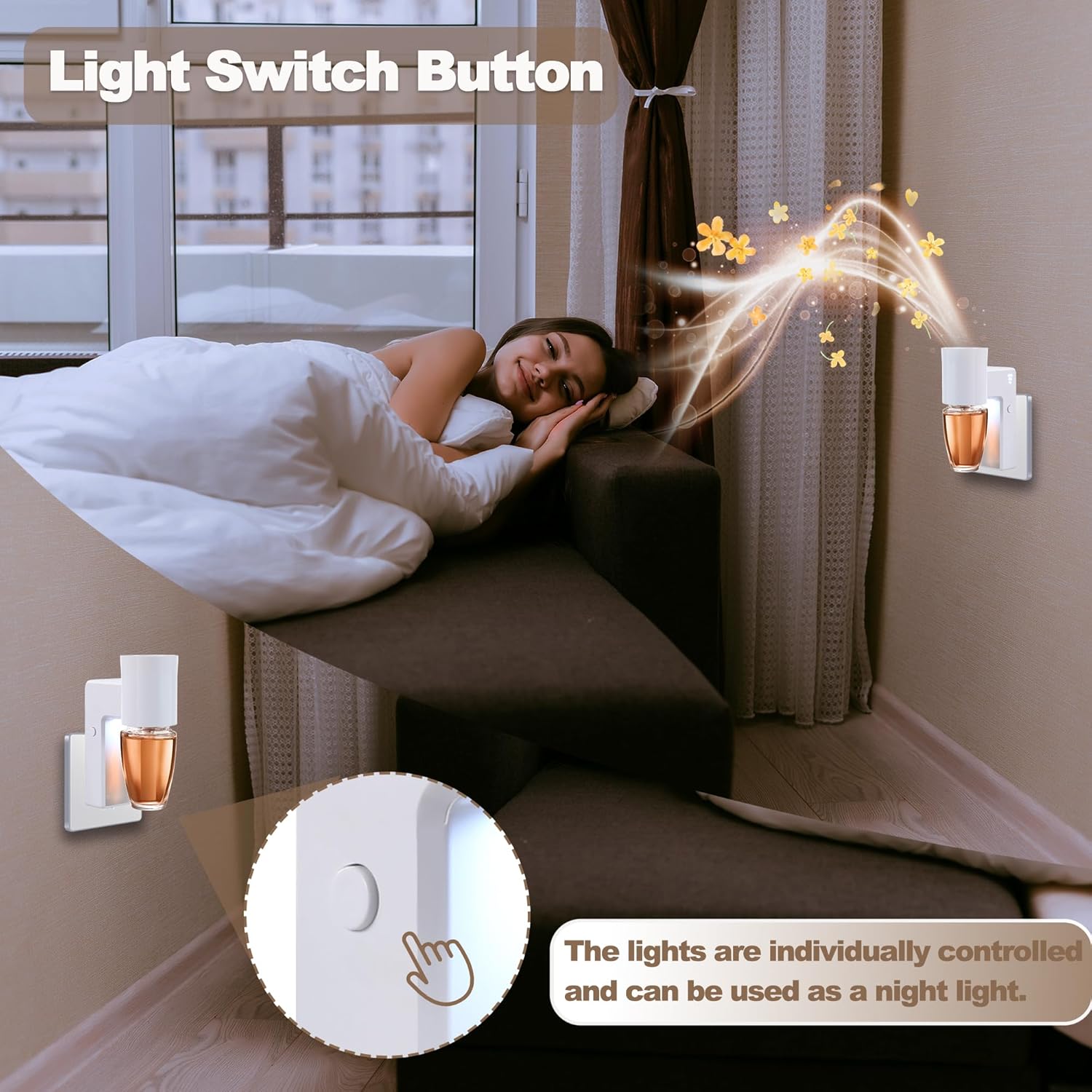 2 Pcs Wall Fragrance Plug In with Night Light and 3-Speed Diffuser